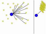Olbers' Paradox